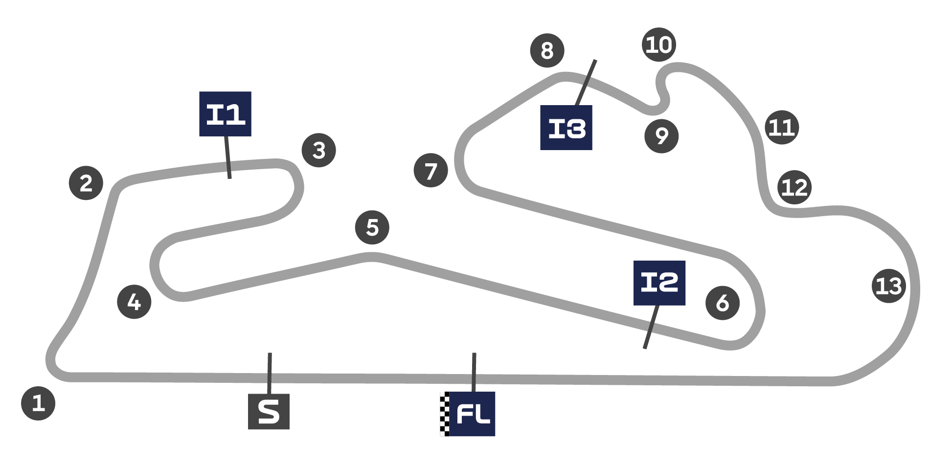 01-estoril